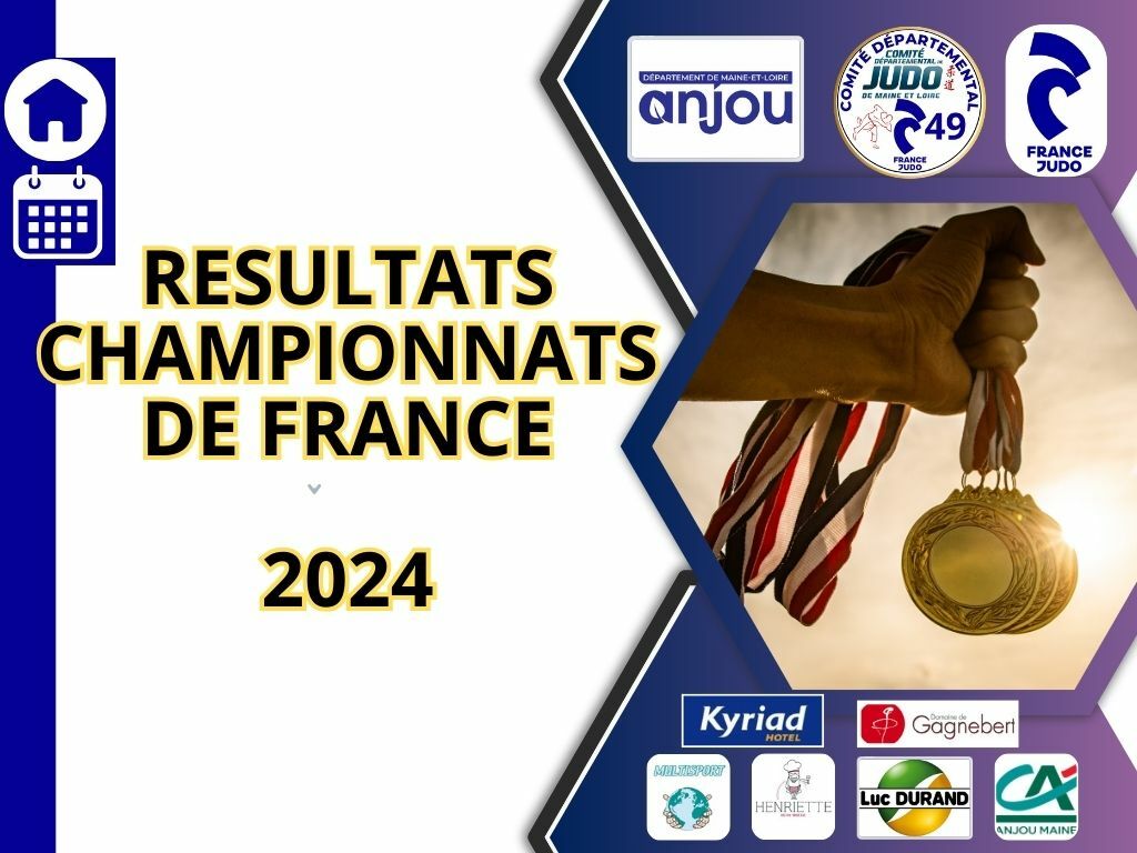 Résultats France Minimes /Cadets 2024