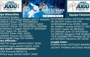 Sélection Coupe de France par équipes de départements minimes 14-15 mai 2022 à Ceyrat