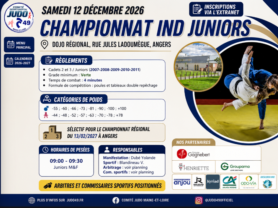 Championnat Ind Juniors