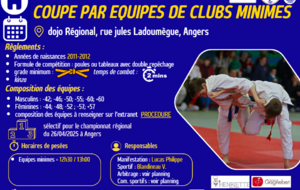COUPE PAR EQUIPES DE CLUBS MINIMES