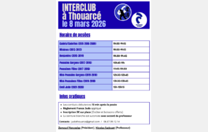 Interclubs JC Thouarcé