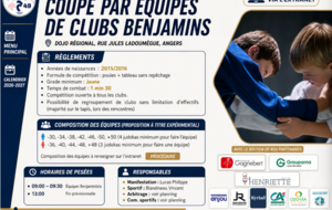 Coupe par équipes de clubs Benjamins