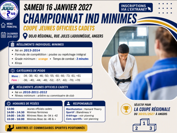 Championnat Ind Minimes