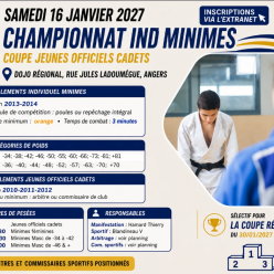 Championnat Ind Minimes